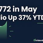 May 2026 Dividend Report: Covered Call Momentum Increases