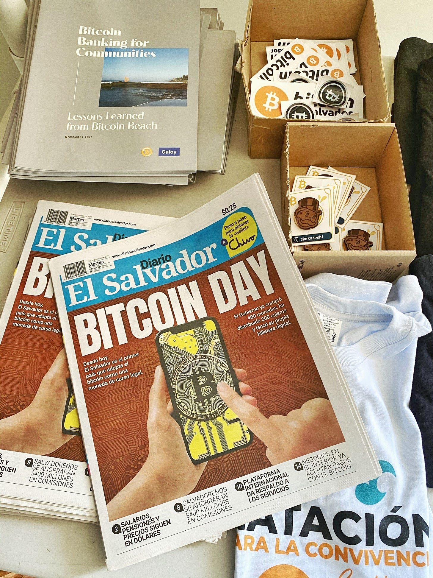 Comments - The Astrology of Bitcoin and El Salvador