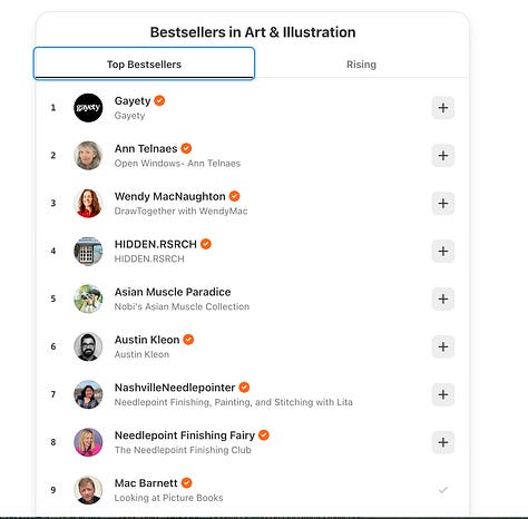 Substack bestseller leaderboards - top earners.