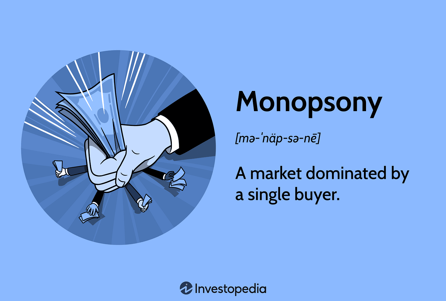 Monopsony: Understanding Single-Buyer Market Dynamics