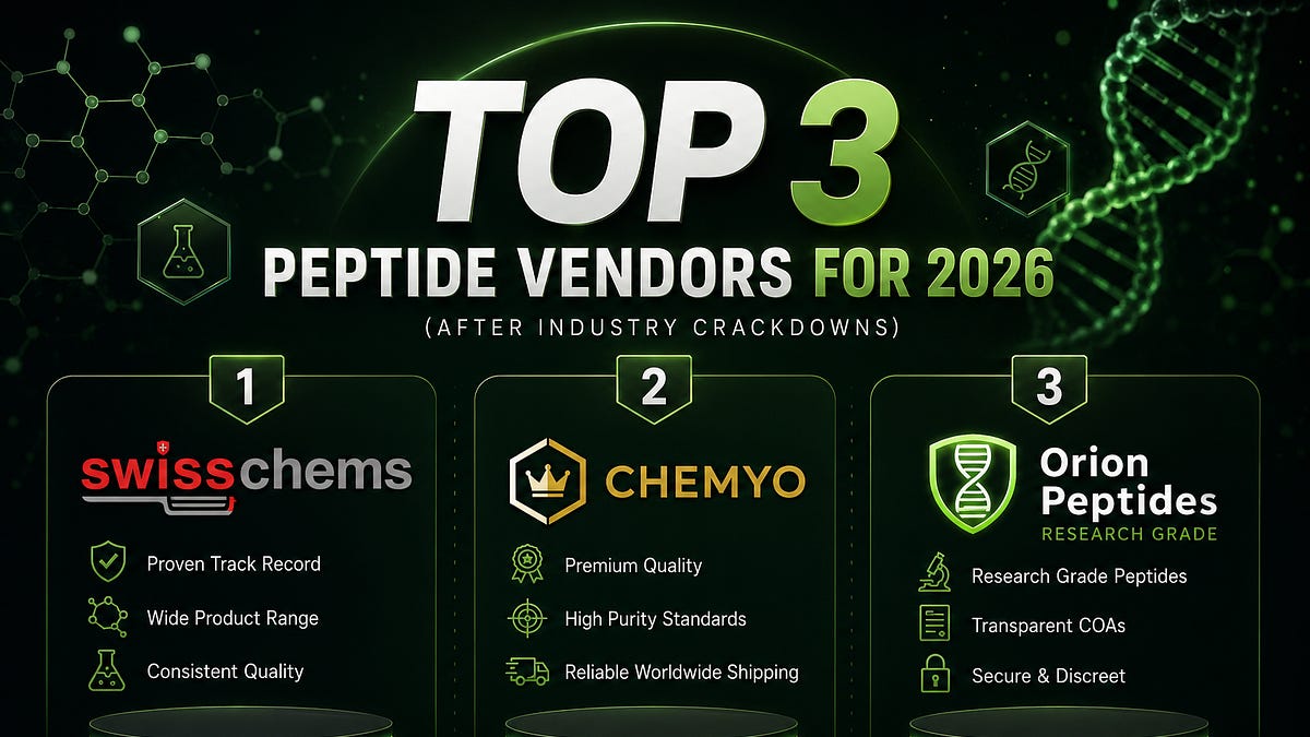swiss chems retatrutide swisschems Archives - SARMS Top 3 Peptide Vendors for