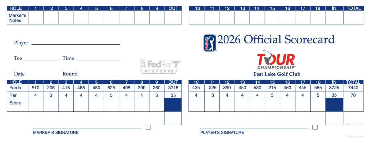2026 TOUR Championship PGA Fantasy and Betting Preview: Key Stats, Course Breakdown, TV Times 2026 TOUR Championship PGA Fantasy and Betting Preview: Key Stats, Course Breakdown, TV Times