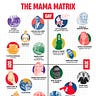 MAMA