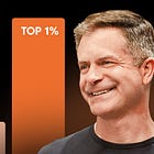 146: Top 1% Net Worth in 2026? Here's what it takes...