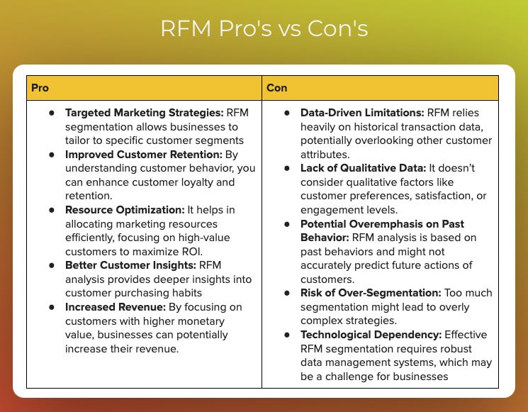 rfm comparison