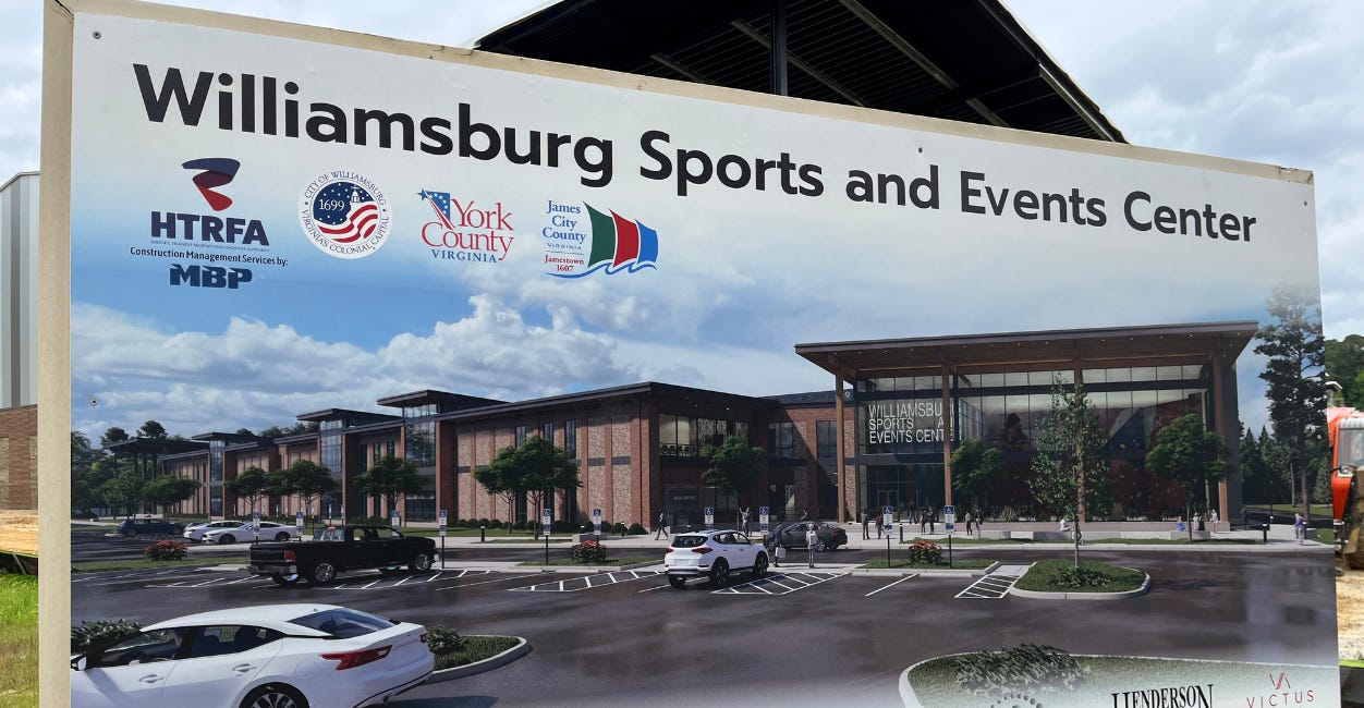 Regional sports & events center anticipates $2.4M revenue, $674K net loss in FY27