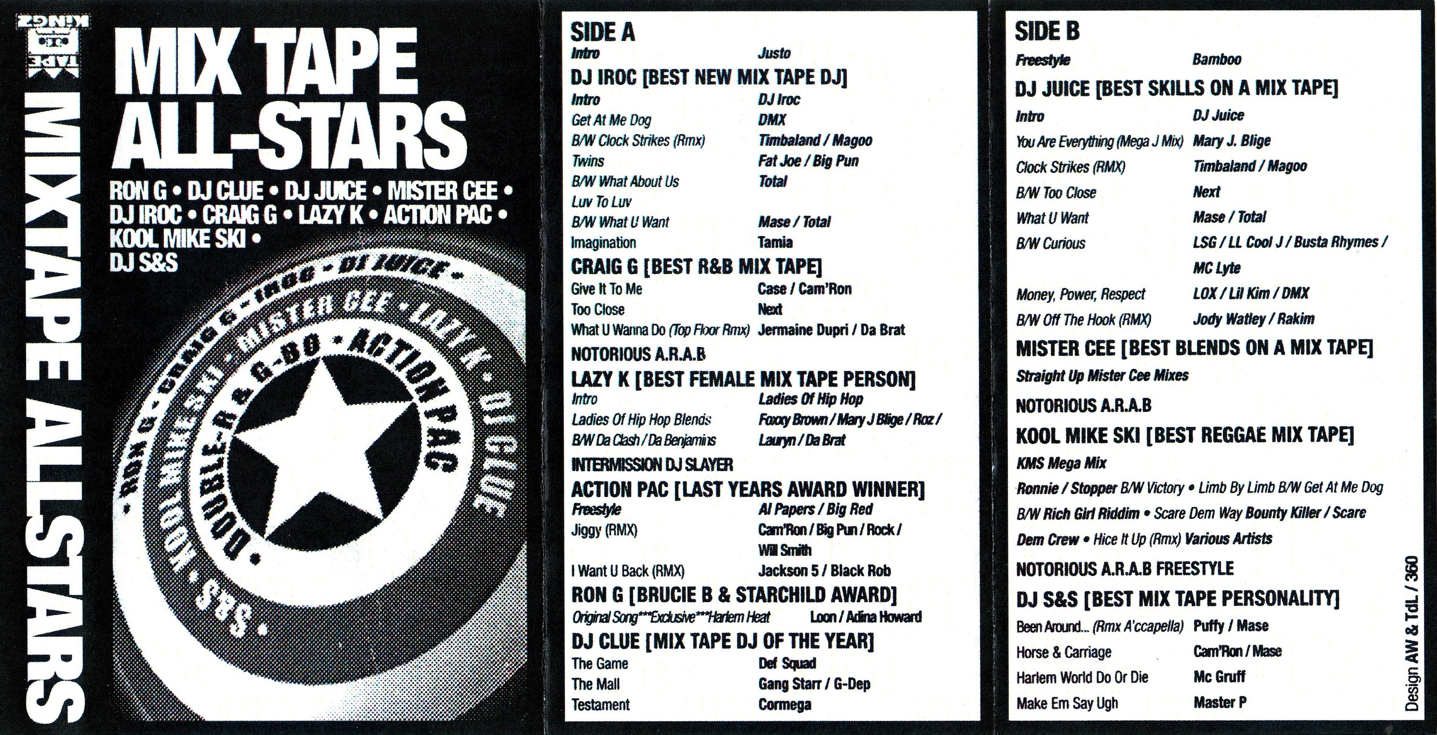 Justo's Mix-Tape All-Stars: 97-98 Mix-Tape Award Winners