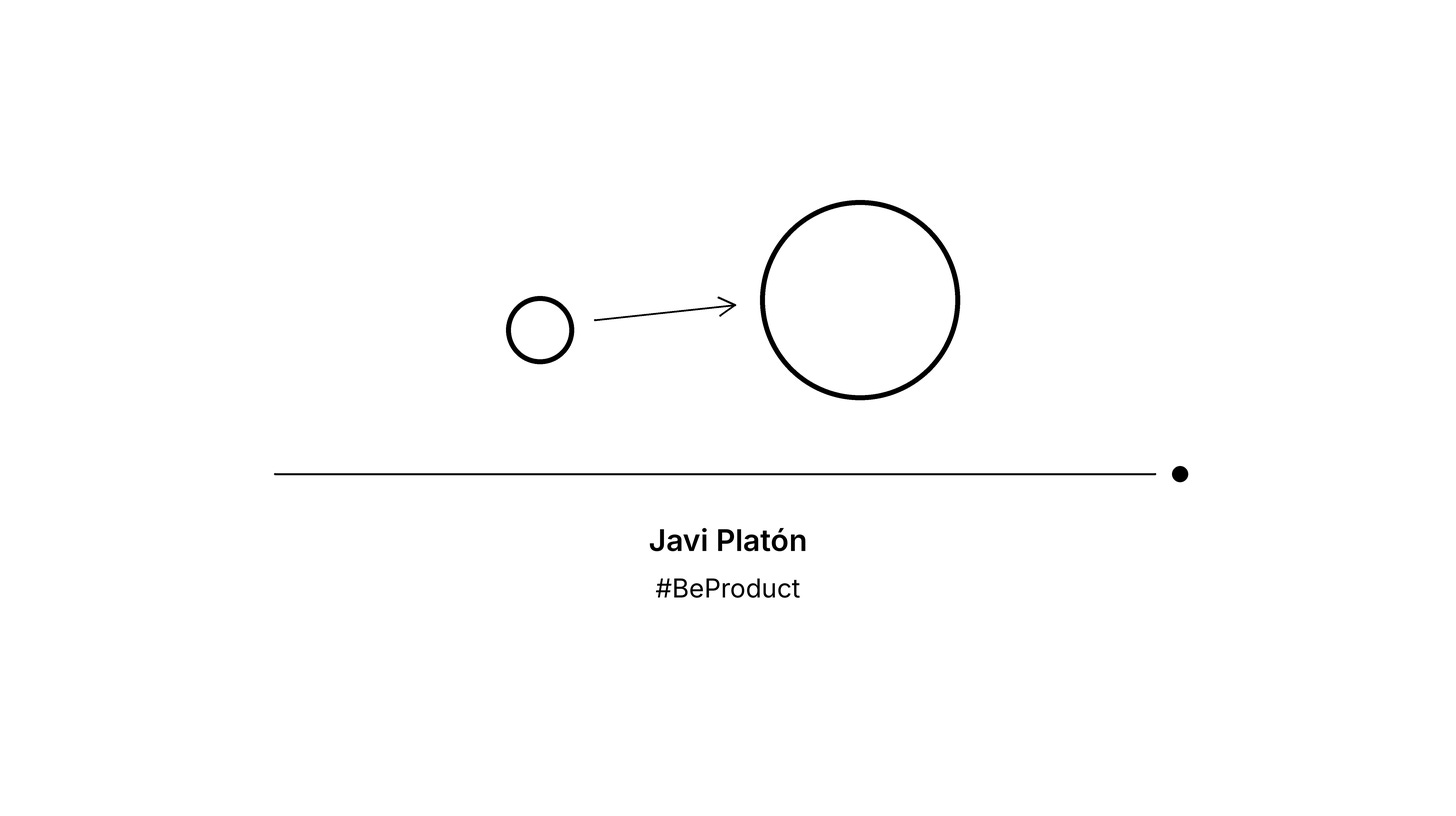 Las 7 mejores newsletters de producto en español, por Javi Platón Las 7 mejores newsletters de producto en español, por Javi Platón