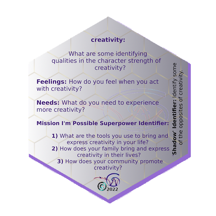 game card, VIA Character Strengths and Virtues, Creativity, Badge, definition and missions for the game SparkITude.