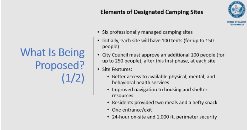powerpoint slide from mayor's office: What is being proposed? Elements of designated camping sites. Six professionally managed camping sites. Initially, each site will have 100 tents (for up to 150 people). City Council must approve an additional 100 people (for up to 250 people), after this first phase, at each site. Site Features: Better access to available physical, mental, and behavioral health services. Improved navigation to housing and shelter resources. Residents provided two meals and a hefty snack. One entrance/exit. 24-hour on-site and 1,000 ft. perimeter security.
