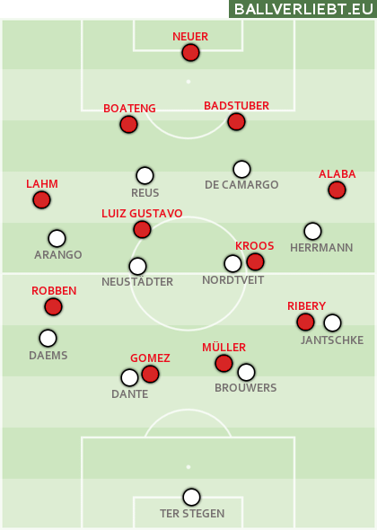 Gladbach-Bayern2