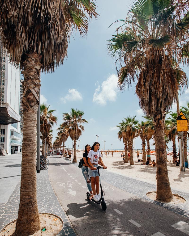 gordon beach tel aviv