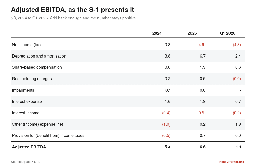 t1_adj_ebitda_table.png t1_adj_ebitda_table.png