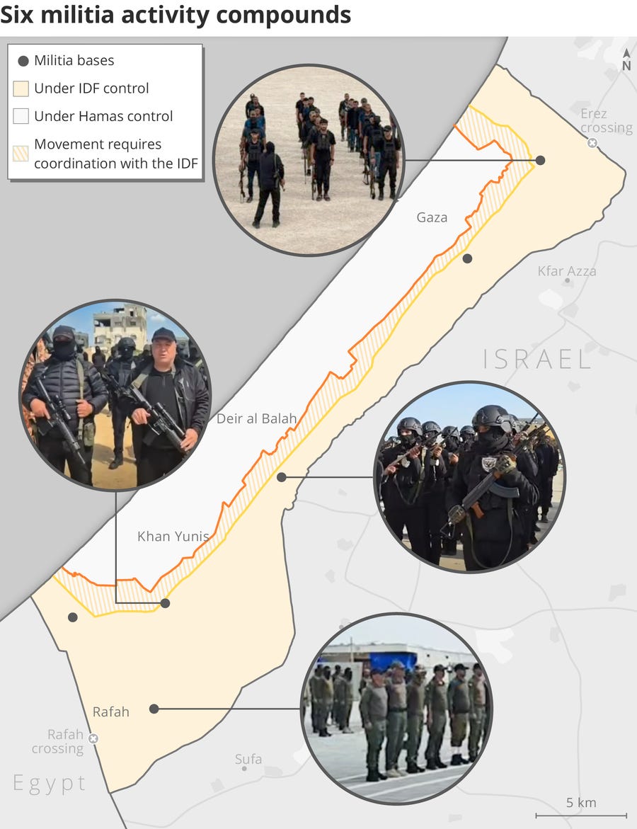 Map of the 6 militia compunds in the Gaza Strip