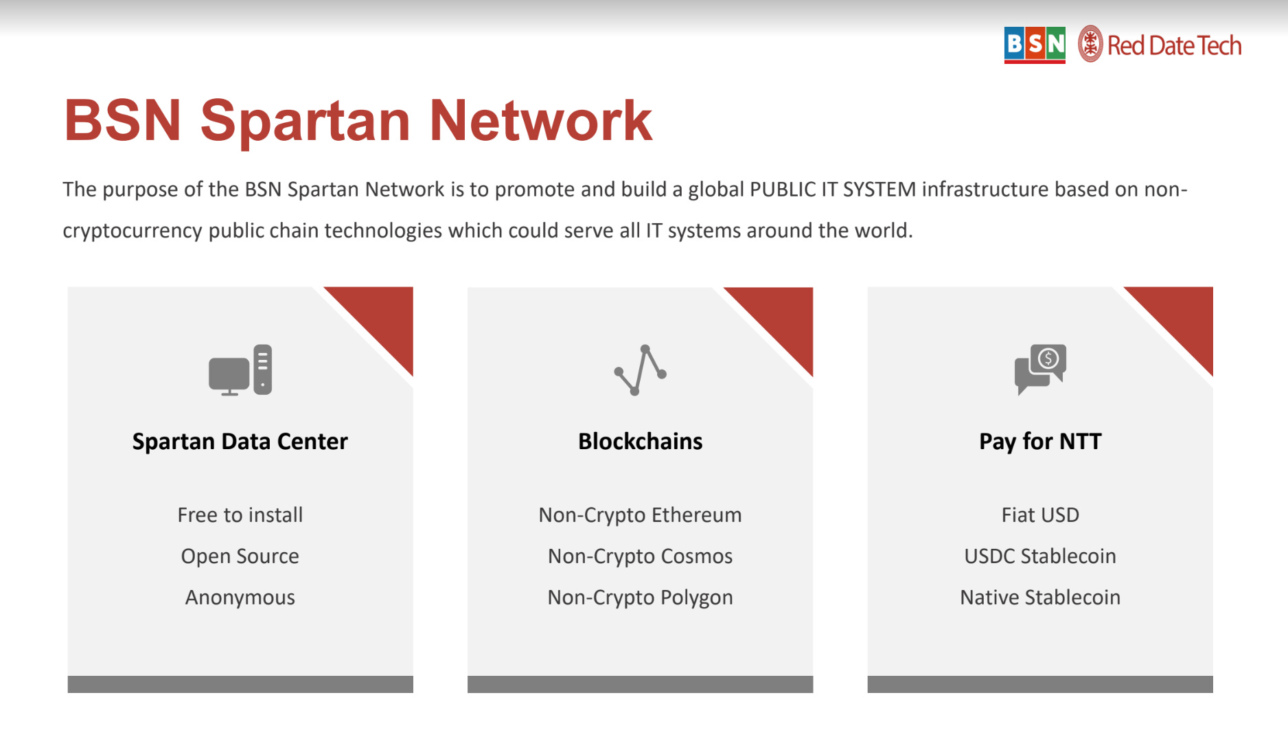 What is BSN, the Chinese non-crypto alternative to crypto-blockchains?