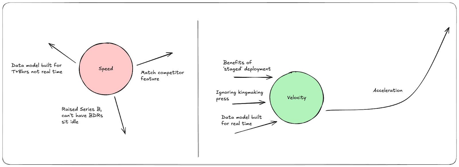 Dossier] I Waymo-ed - CapitalEDGE 뉴스레터