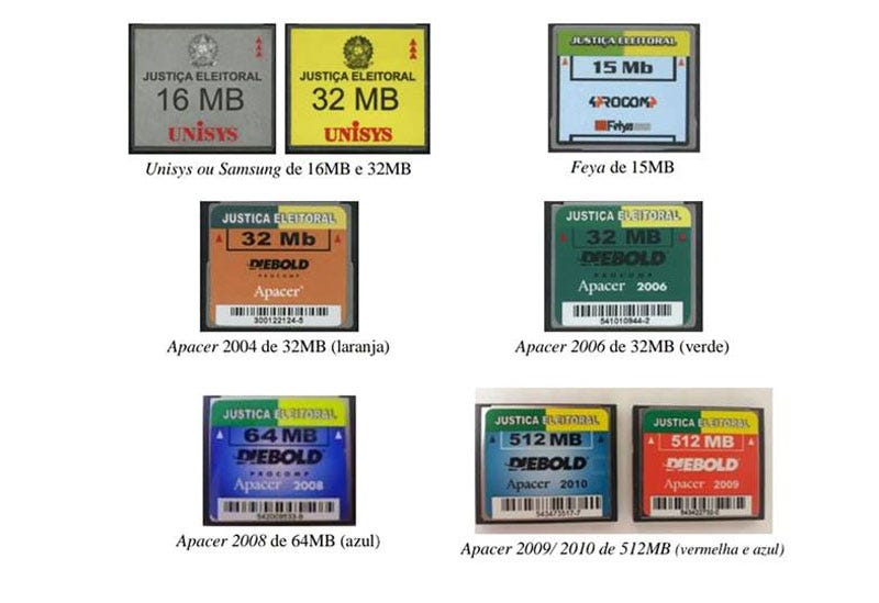 urna-eletronica-armazenamento-games-da-pra-jogar-1