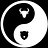 A Zen View of Markets