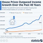 The Great Housing Shift Is Coming