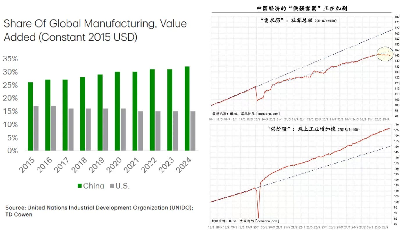 Q4 2025 GVI Letter - by Value Guinea - Jingshu’s Substack