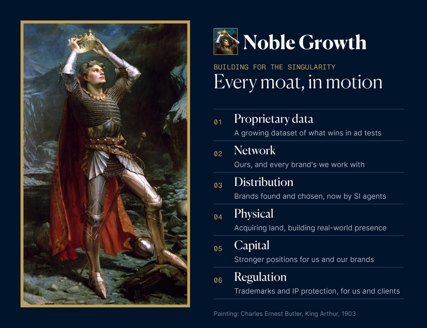 Noble Growth graphic: Charles Ernest Butler's 1903 painting of King Arthur raising a crown, beside the Noble Growth wordmark and six moats: proprietary data, network, distribution, physical, capital, regulation Noble Growth graphic: Charles Ernest Butler's 1903 painting of King Arthur raising a crown, beside the Noble Growth wordmark and six moats: proprietary data, network, distribution, physical, capital, regulation