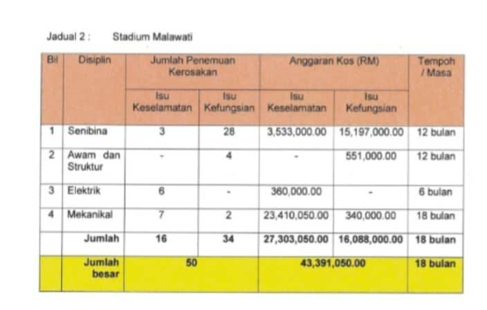 No description available.