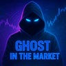 Ghost in the Market: MES and MNQ Futures Trading