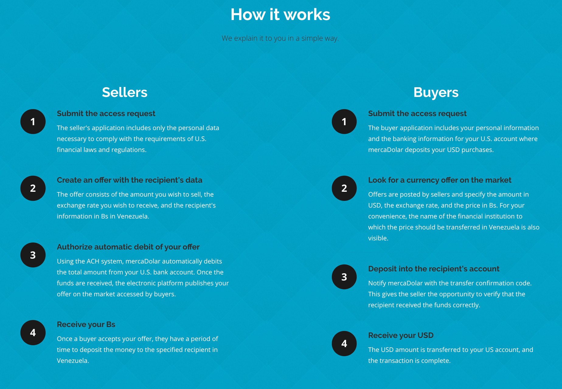 How Evolve Facilitated Remittances to Sanctioned Venezuela Using 