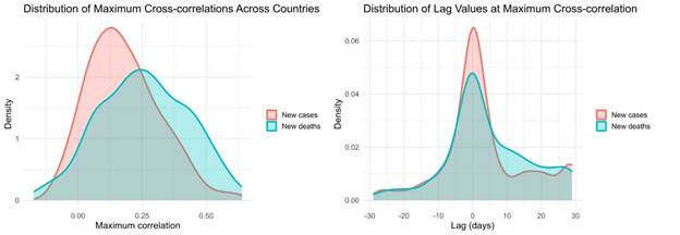 A graph of a person and person

AI-generated content may be incorrect.