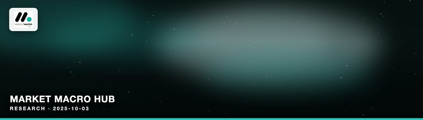 Market Macro Hub