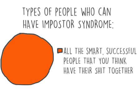 Imposter Syndrome Meme — Do the Heartwork