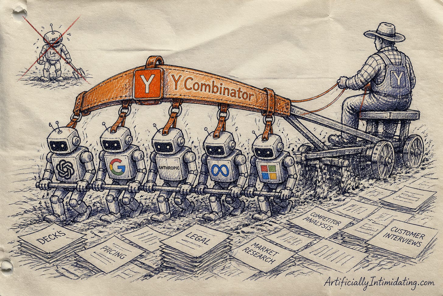 Editorial cartoon: a bright orange harness stamped Y Combinator yokes five small robots wearing OpenAI, Google, Anthropic, Meta, and Microsoft logos as they plow a field of office paperwork, driven by a calm farmer; a crossed-out corner sketch shows a lone robot with a pitchfork.