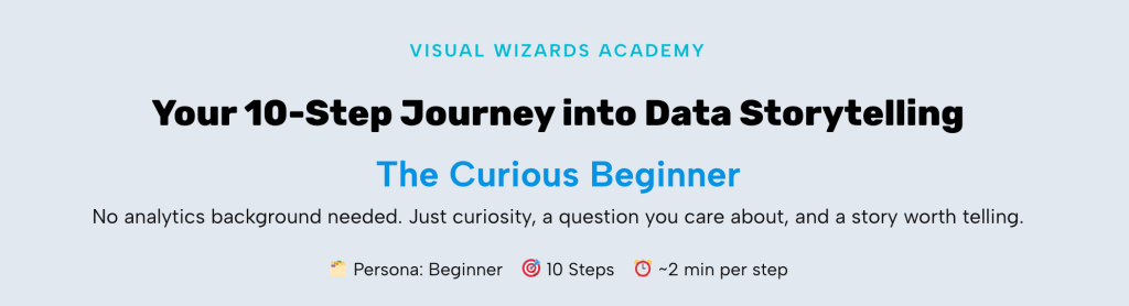 Graphic promoting a 10-step guide for beginners in data storytelling, featuring the title 'Your 10-Step Journey into Data Storytelling' and emphasizing that no analytics background is necessary. Graphic promoting a 10-step guide for beginners in data storytelling, featuring the title 'Your 10-Step Journey into Data Storytelling' and emphasizing that no analytics background is necessary.