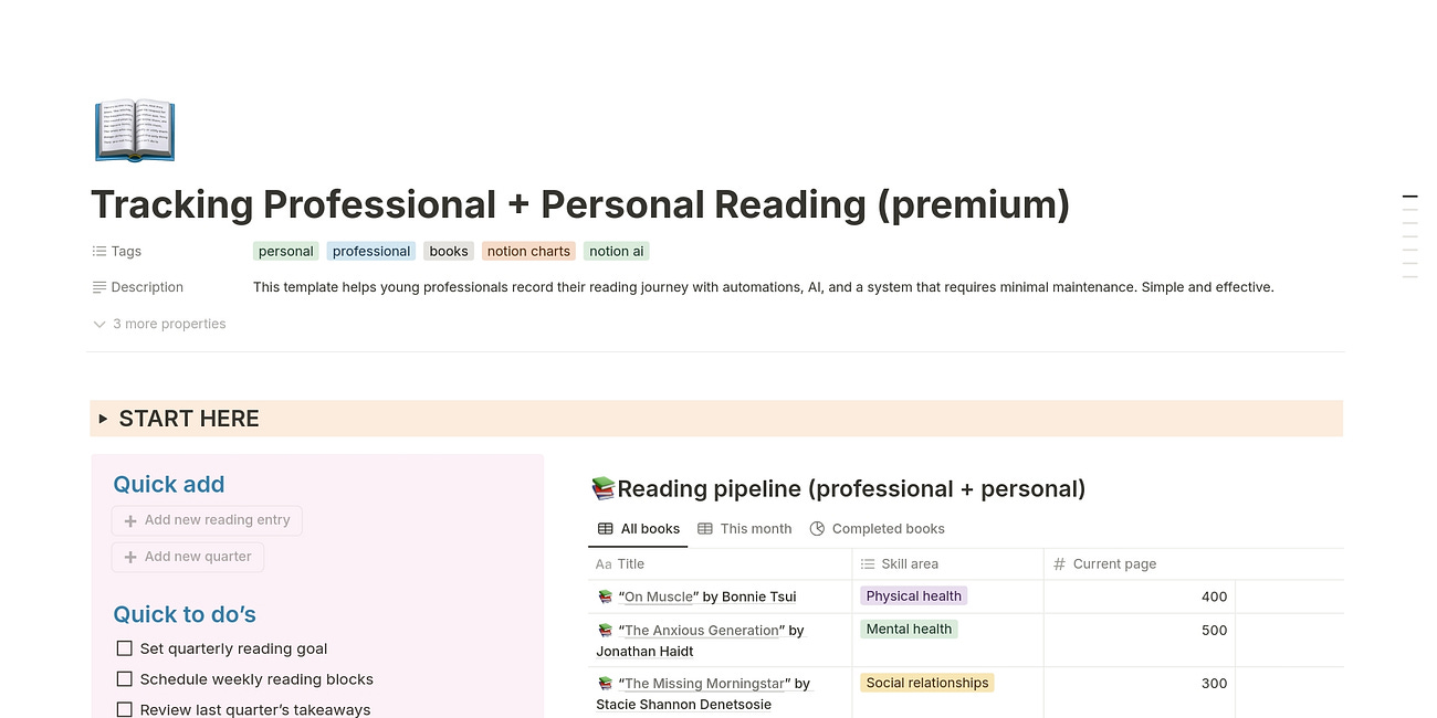 Tracking professional and personal reading is hard — young professionals should do it anyway