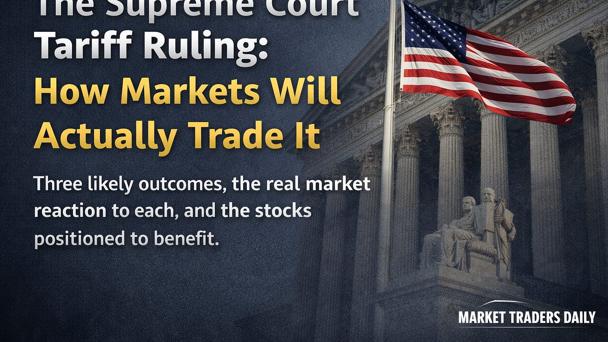 The Supreme Court Tariff Ruling: How Markets Will Actually Trade It