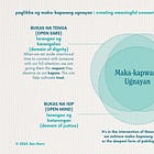 Pagbubuo ng Maka-kapwang Ugnayan: A framework for meaningful connection