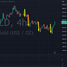 GoldFix