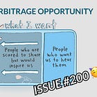 The Great Creator Arbitrage Opportunity | #200 🥳