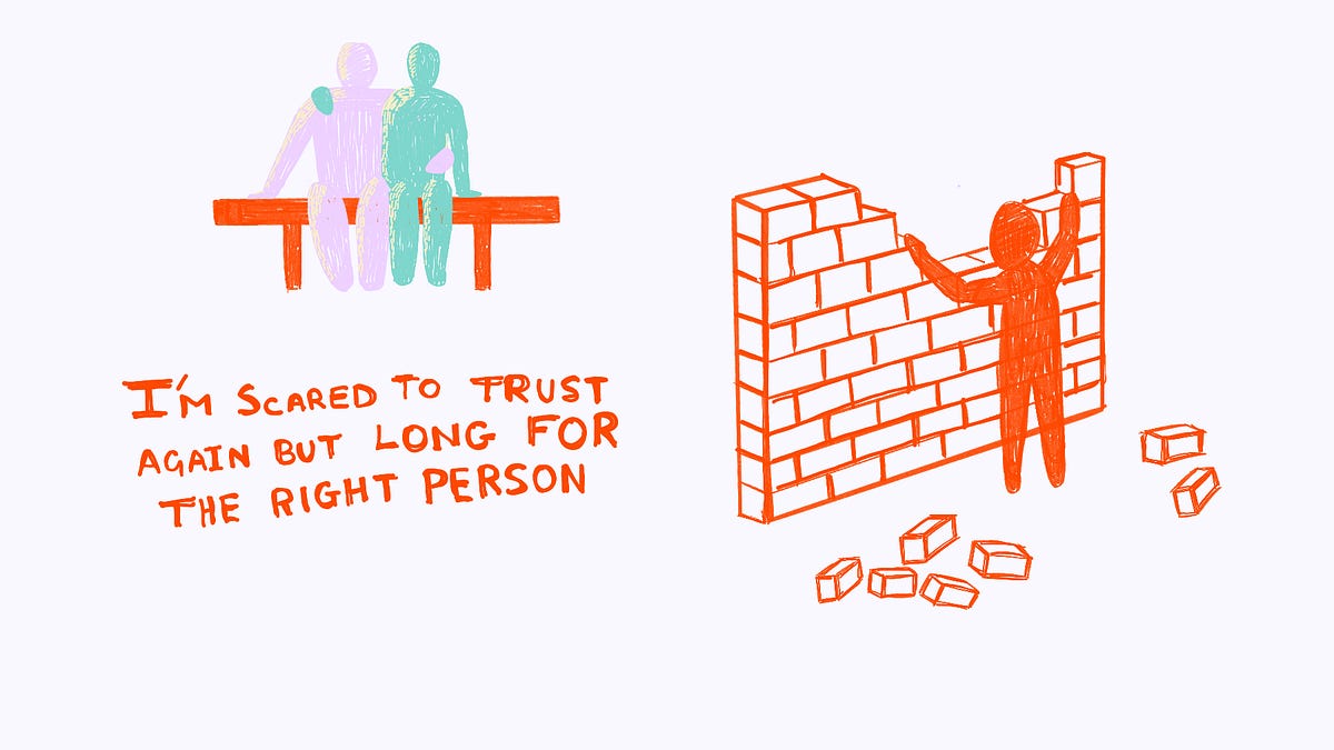 Trusting Too Fast Comments - on trust & other things we mistake for growth