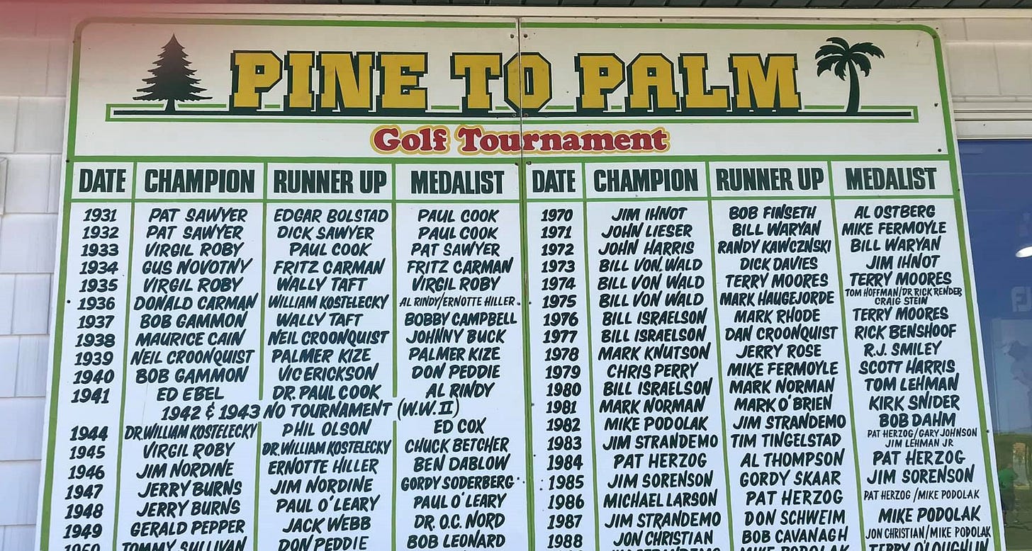 Simonich Paces Field On Day Two of 90th Annual Pine to Palm Tournament |  Lakes Area Radio
