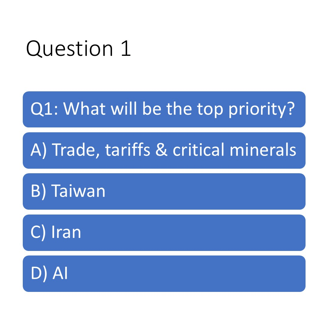 Trump-Xi Summit Quiz: What Can Realistically Be Achieved in