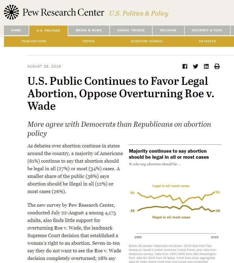Pew study into US attitudes towards Roe vs Wade