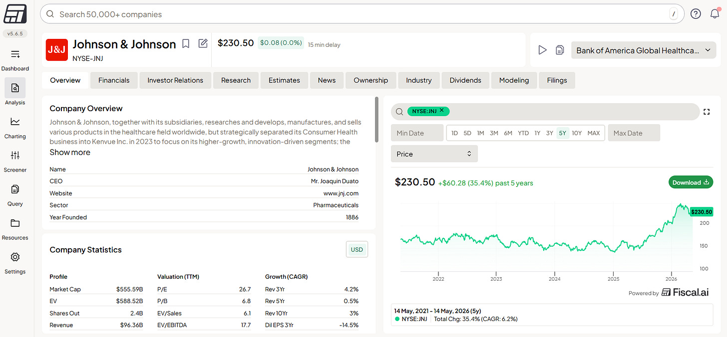 Fiscal.ai dashboard showing Microsoft company overview with financial statistics, valuation metrics, and 5-year price chart Fiscal.ai dashboard showing Microsoft company overview with financial statistics, valuation metrics, and 5-year price chart