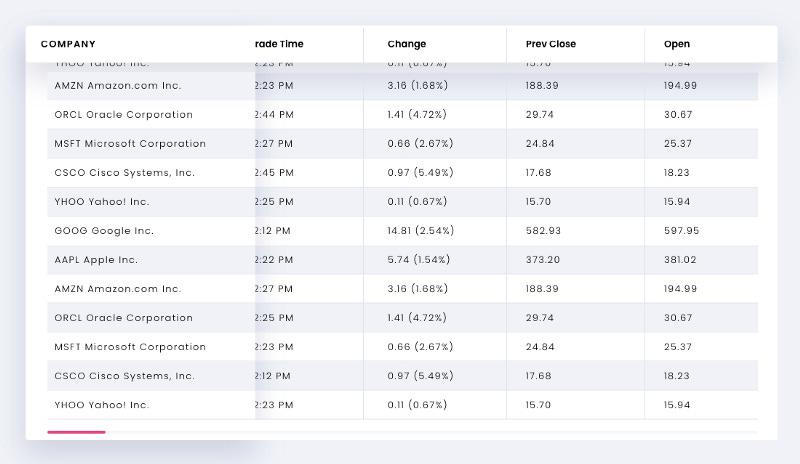 A data table mockup showing a pinned (frozen) column and zebra stripes on the rows. A data table mockup showing a pinned (frozen) column and zebra stripes on the rows.