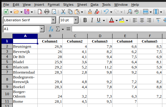 A user copying and pasting ChatGPT's response into an Excel spreadsheet, experiencing time-saving benefits from the automated data structuring process.