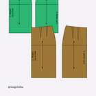 How To Turn Your Basic Skirt Block Into 5 Different Wearable Patterns