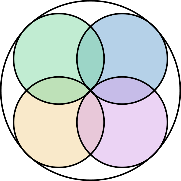 Put Your Food to Work