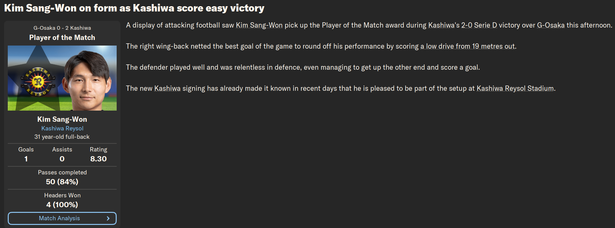 Kim Sang-won Man Of The Match Football Manager 2024