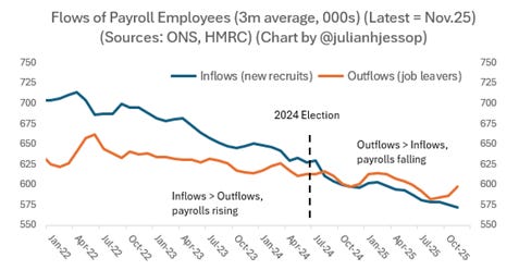 A graph of a graph showing the number of employees
AI-generated content may be incorrect. A graph of a graph showing the number of employees
AI-generated content may be incorrect.