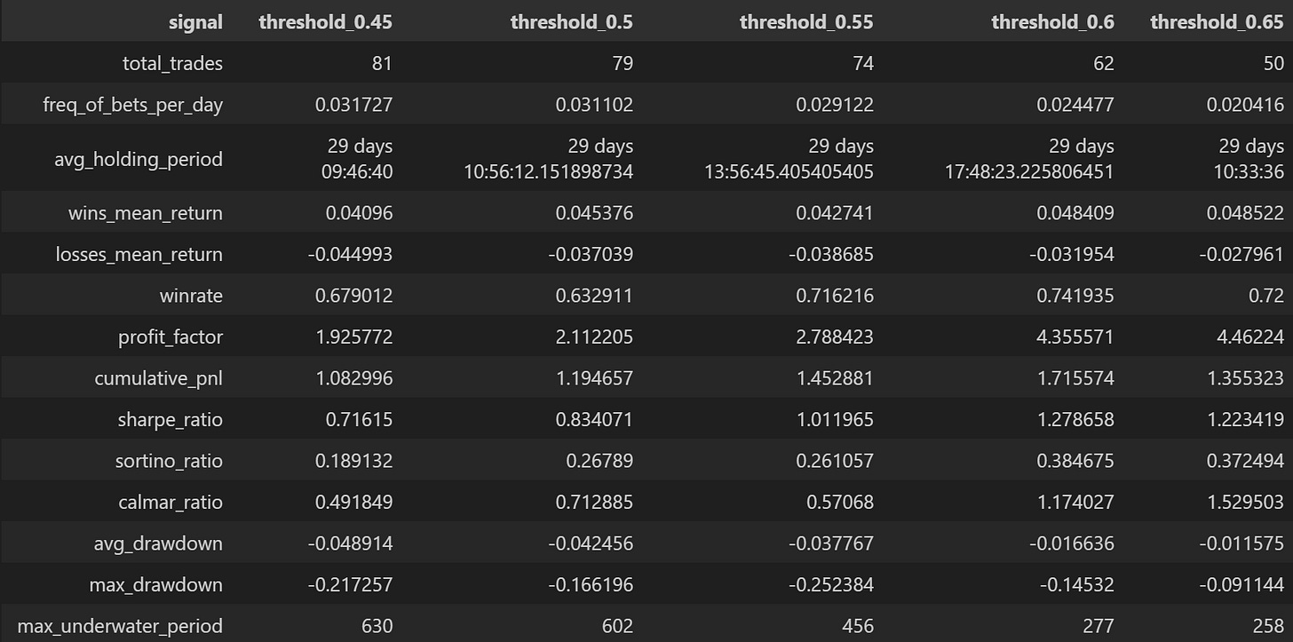 [TECHNICAL INSIGHTS] - ĐI TÌM "ALPHA" CHO VNINDEX TỪ MARKET BREADTH